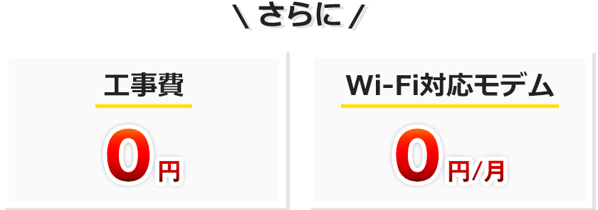 さらに工事費0円、Wi-Fi対応モデム月額0円