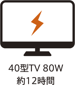 40型TV80W